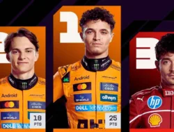 Hasil F1 Austria 2025: Lando Norris Menang, Verstappen Gagal Finis