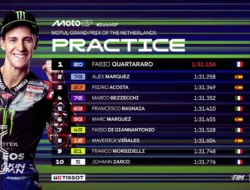 Hasil Practice Jumat MotoGP Belanda 2025: Seri 10 dari 22