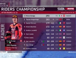 Klasemen WorldSBK 2025 Usai Seri Misano: Toprak Tempel Ketat Bulega di Papan Atas