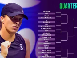Hasil Drawing WTA China Open 2025: Swiatek dan Gauff Unggulan, Zheng Qinwen Comeback