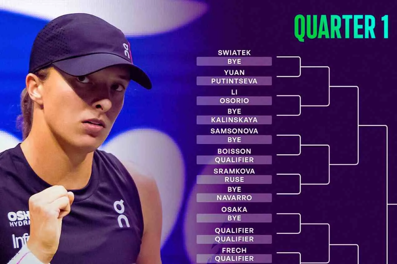 Hasil Drawing WTA China Open 2025 Swiatek dan Gauff Unggulan, Zheng Qinwen Comeback