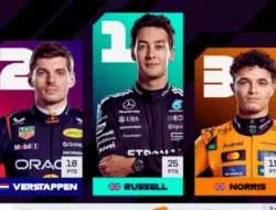 Hasil F1 GP Singapura 2025: George Russell Menangi Duel, Verstappen Kedua, McLaren Raih Gelar Konstruktor