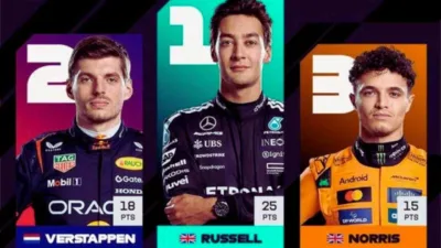Hasil F1 GP Singapura 2025 George Russell Menangi Duel, Verstappen Kedua, McLaren Raih Gelar Konstruktor