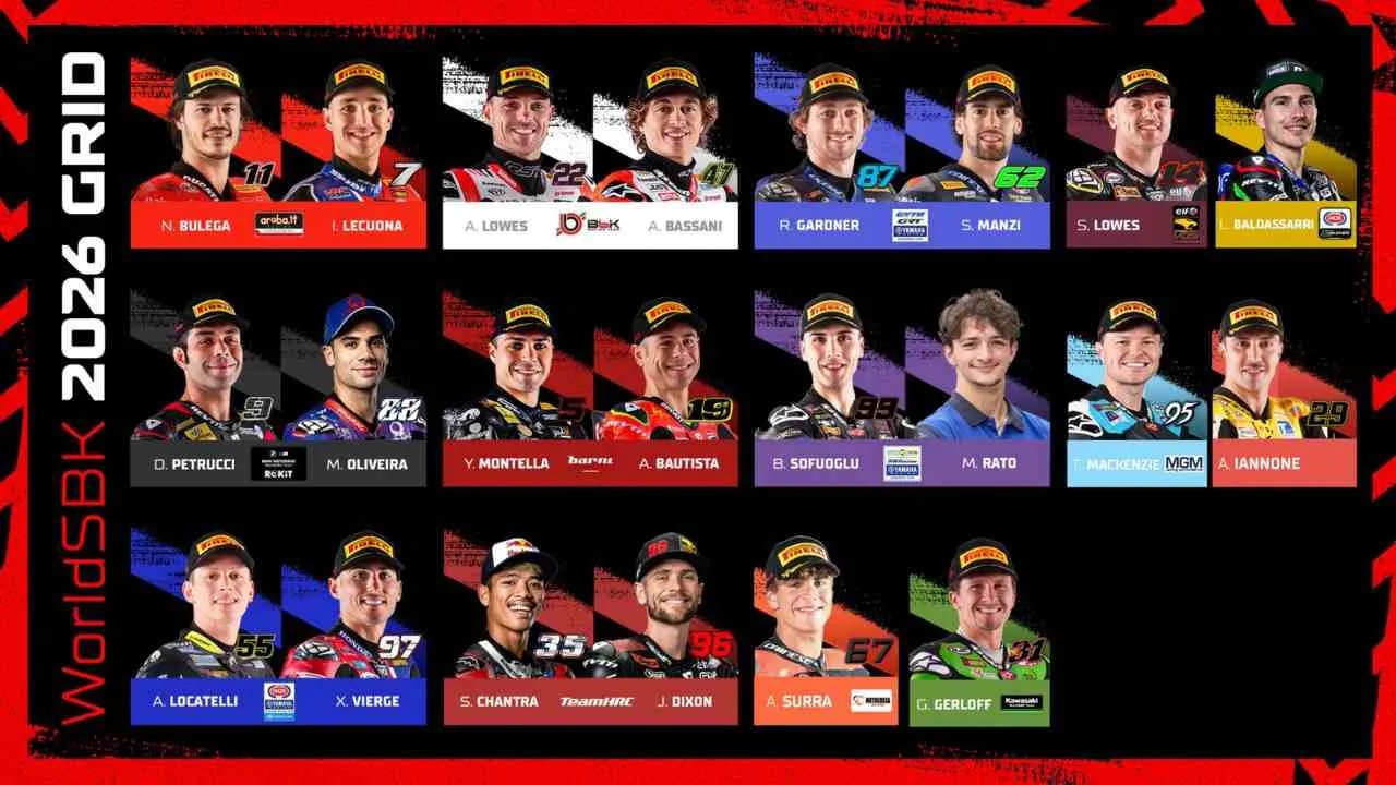 Daftar Pembalap WorldSBK 2026 Semua Kursi Terisi, Silly Season Paling Dramatis dalam Satu Dekade