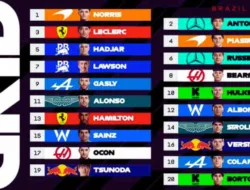 Inilah Starting Grid F1 Sao Paulo GP 2025: Lando Norris Pole, Verstappen Dari Pit Lane