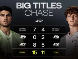 Alcaraz Pimpin Big Titles Atas Sinner Usai Juara Australia Open 2026