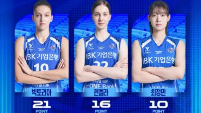 IBK Altos Menang Telak 3-0! Heungkuk Pink Spiders Tumbang di Kandang, Victoria Mengamuk 24 Poin