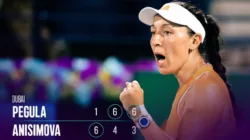 Tertinggal Jauh dan Bangkit, Jessica Pegula Mengalahkan Amanda Anisimova dan Melaju ke Final Dubai 2026