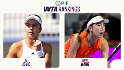 Usai Juara, Pegula Tetap Top 5, WTA Rankings Bergejolak! Iva Jovic Dan Generasi Muda Meledak di Dubai
